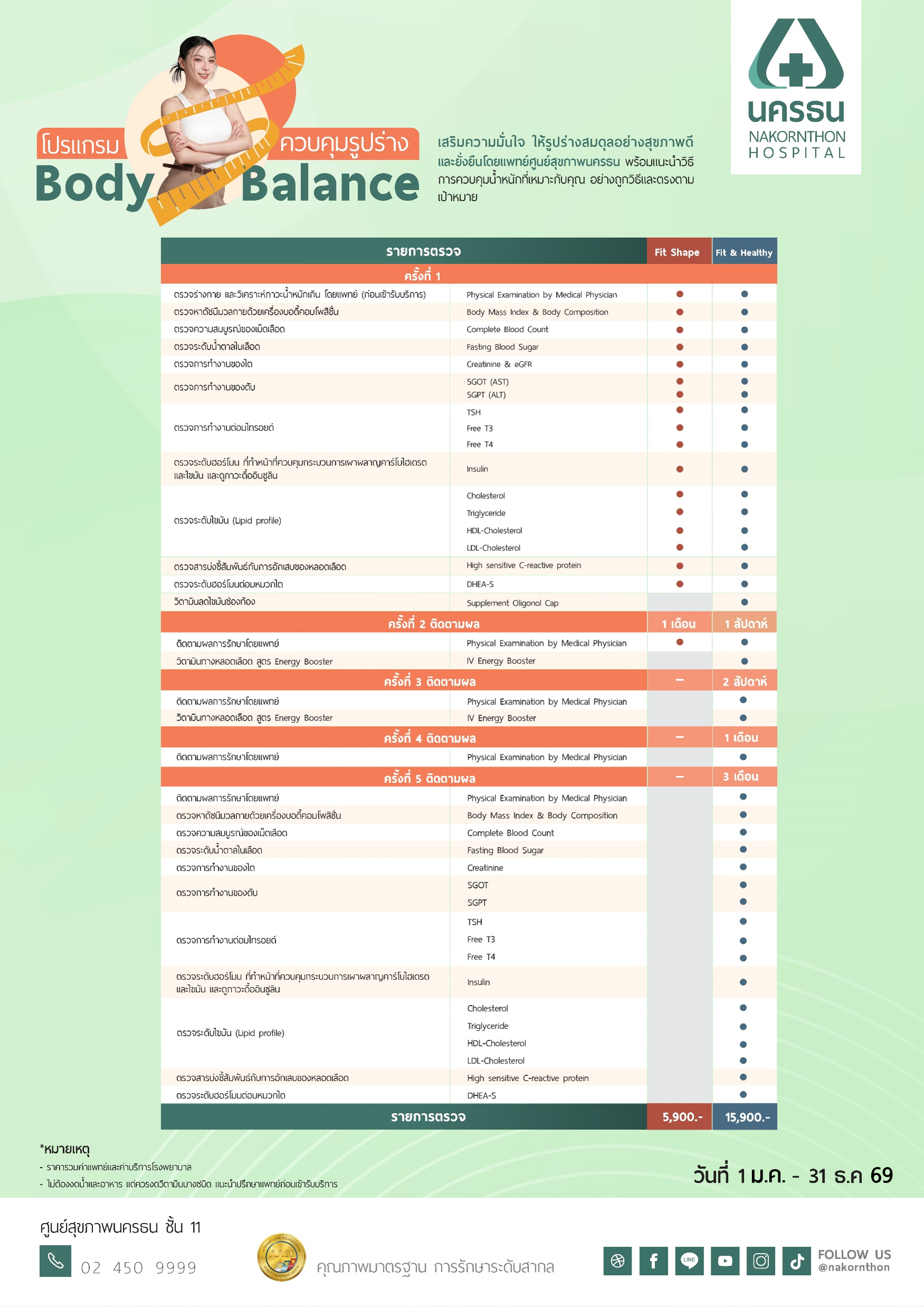 โปรแกรมควบคุมรูปร่าง Body Balance